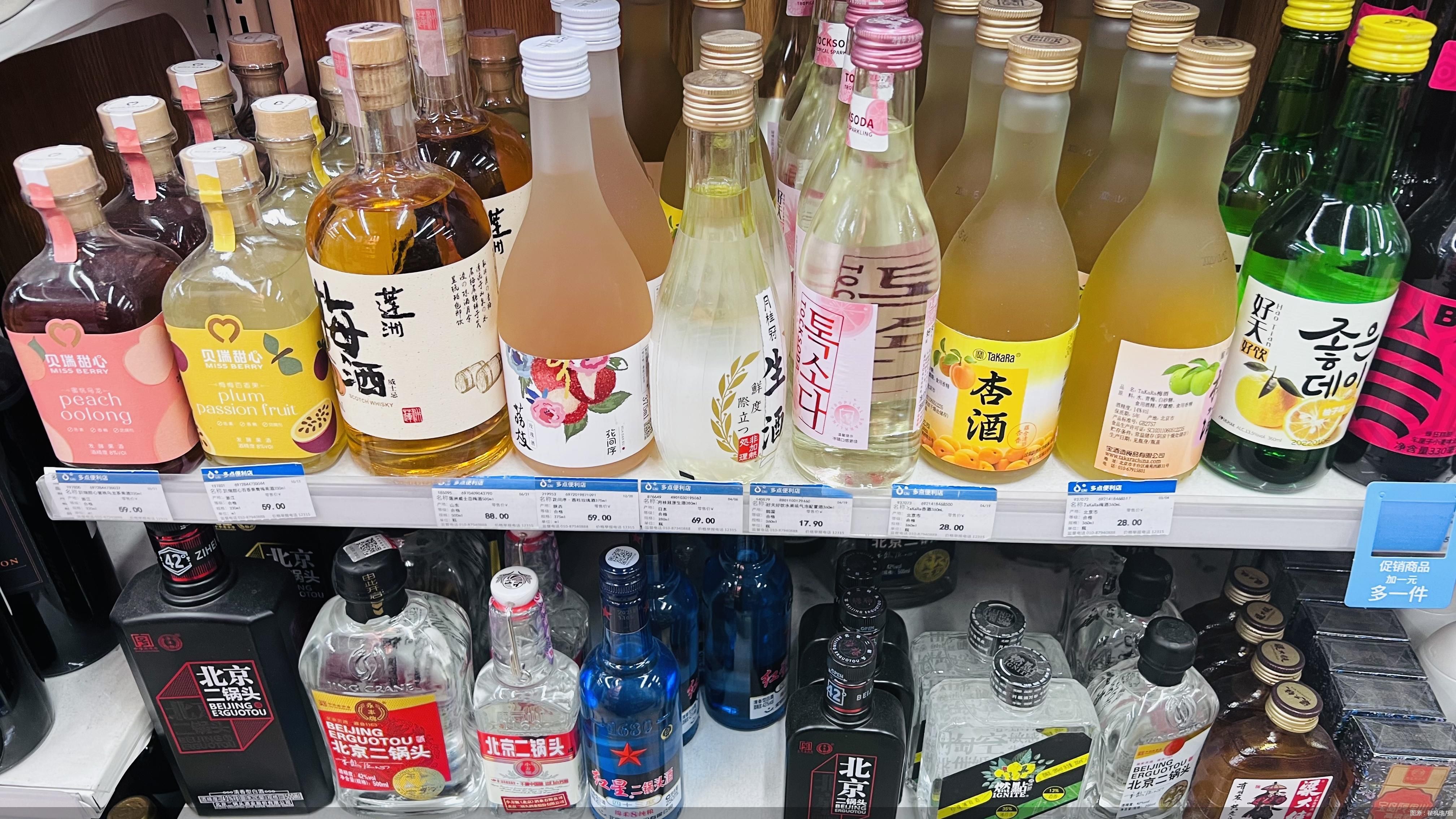圖源：翟楓瑞/攝