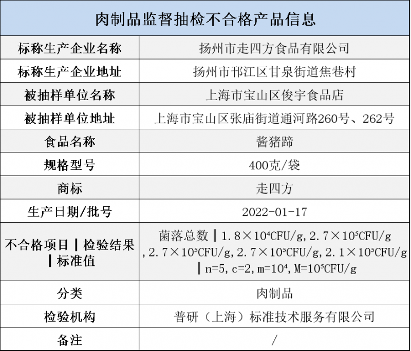 微信圖片_20220428083830