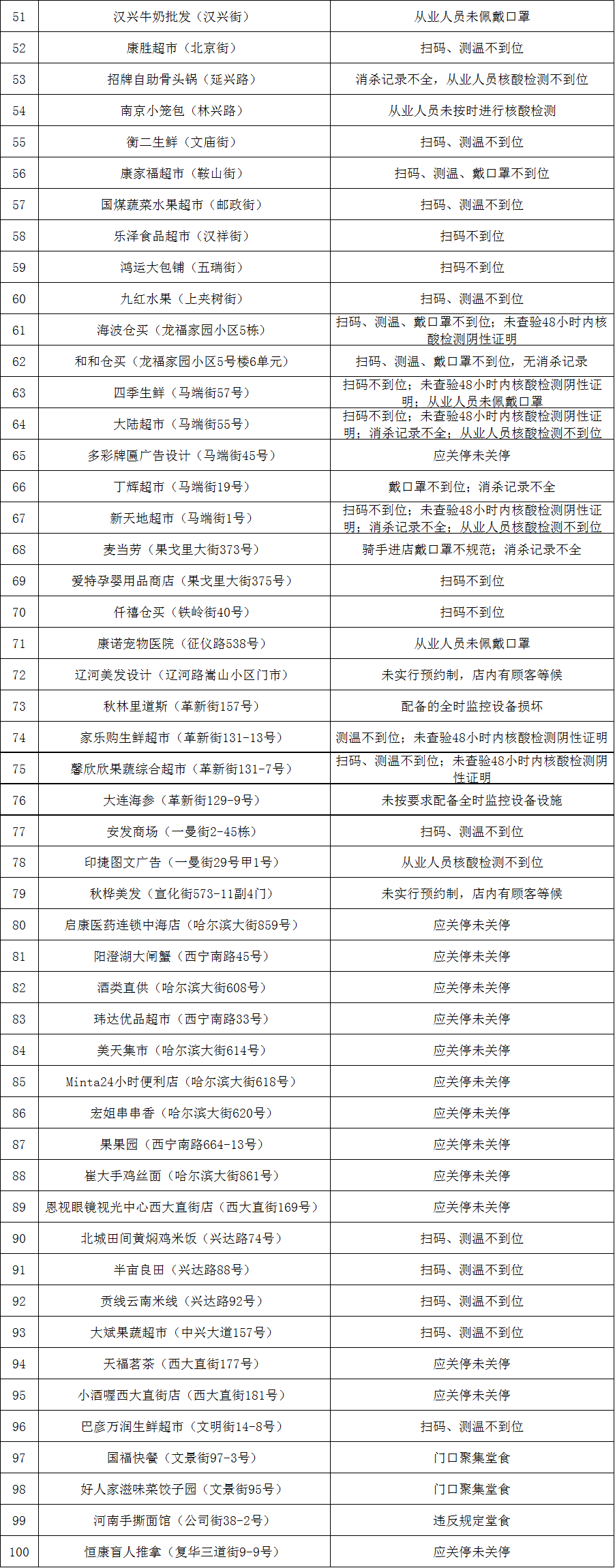 圖片2