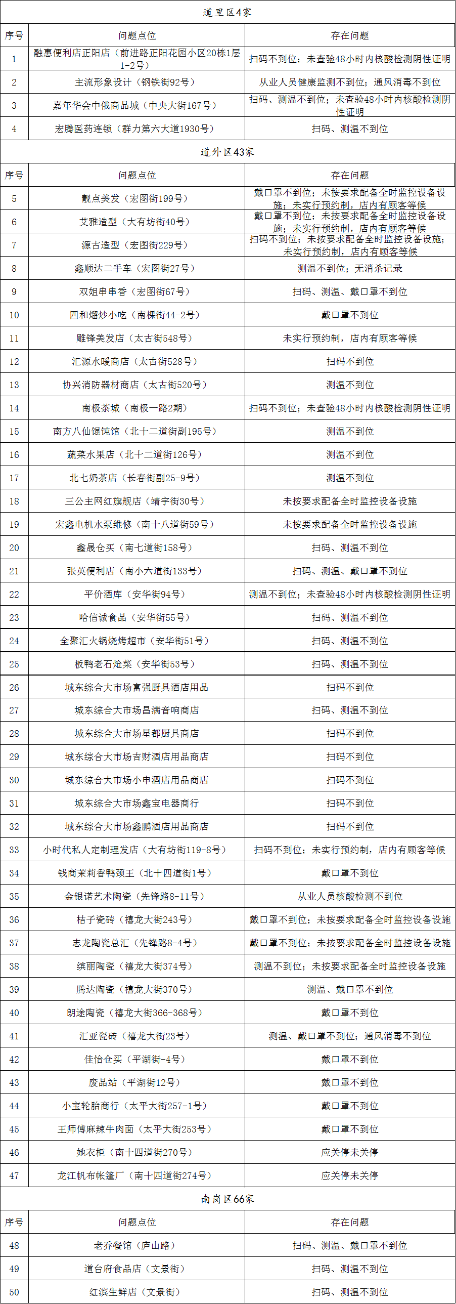 圖片1