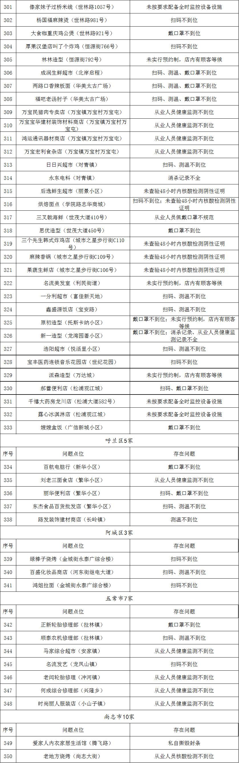 圖片7