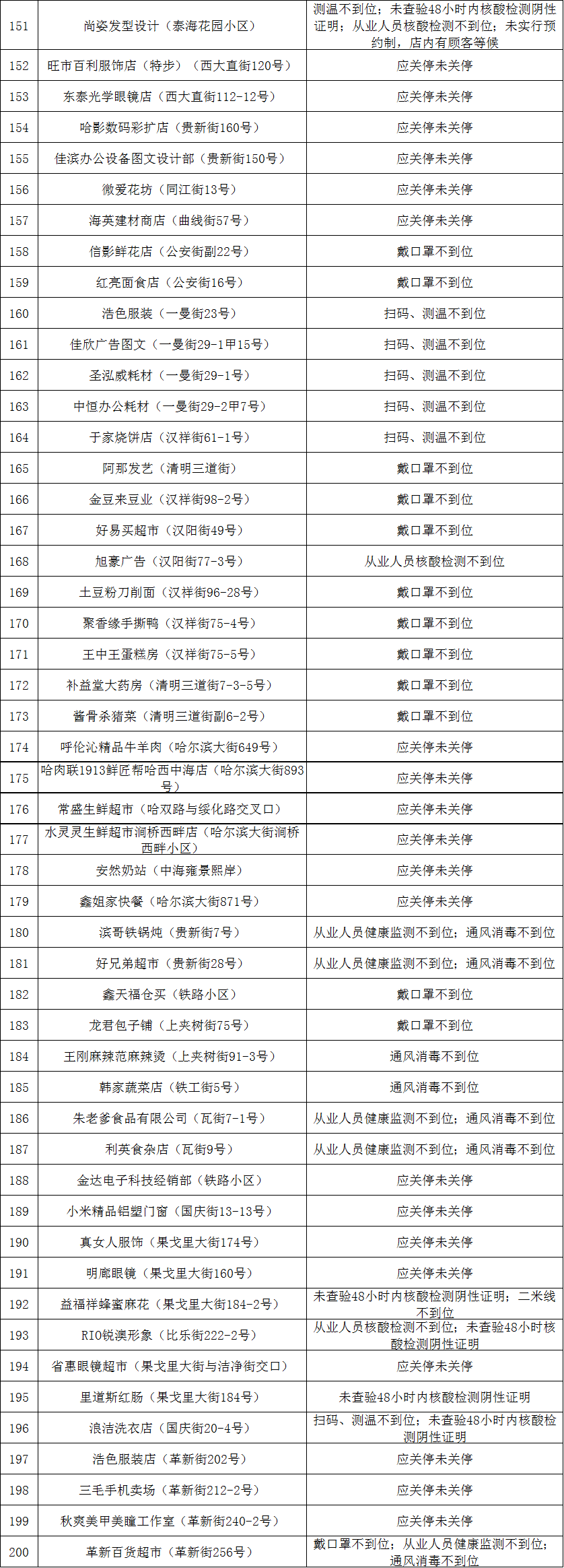 圖片4