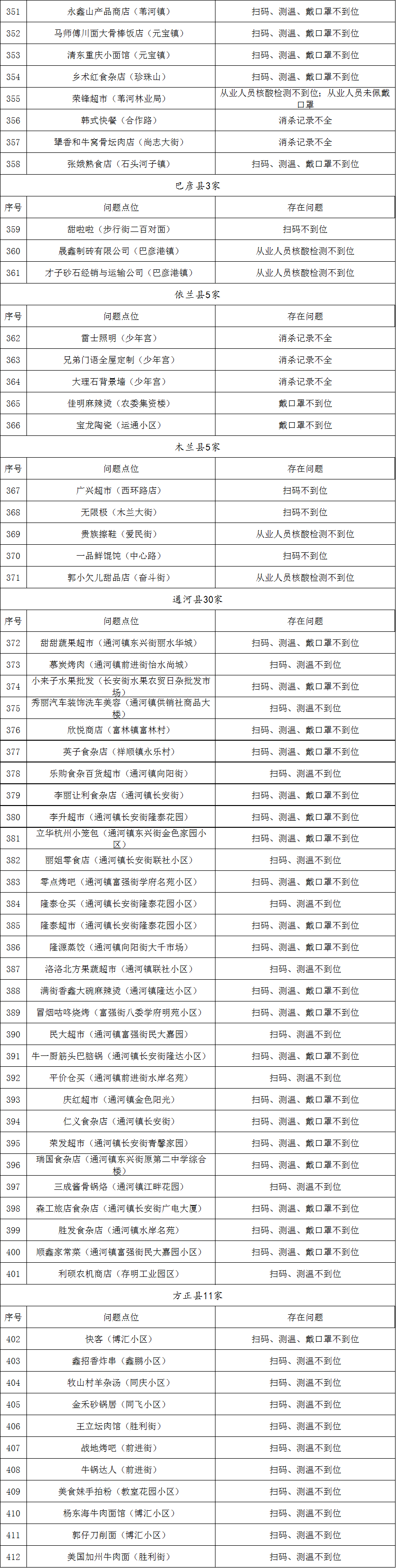 圖片8