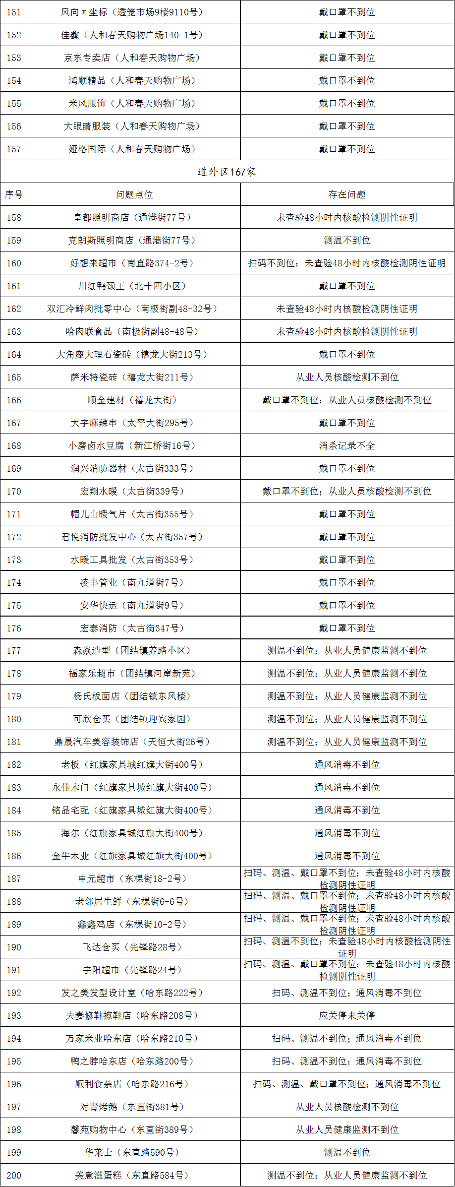 圖片4