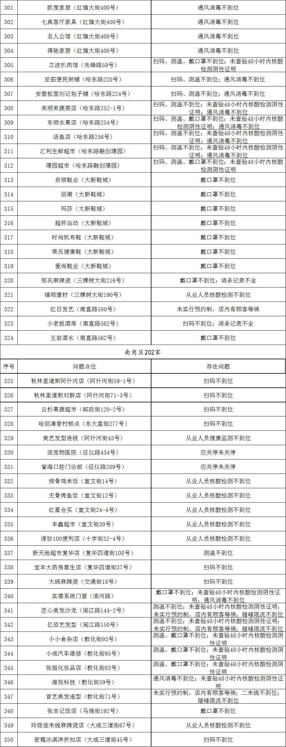 圖片7