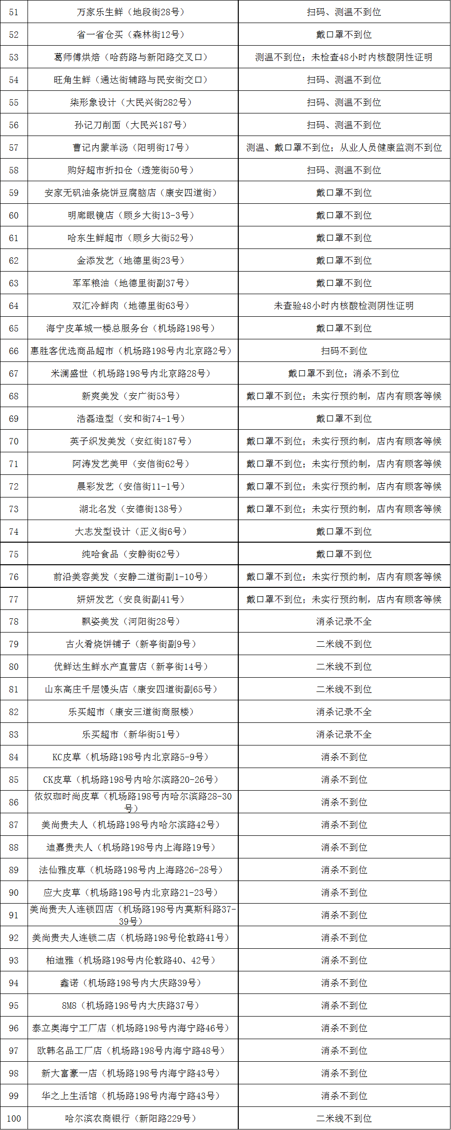 圖片2
