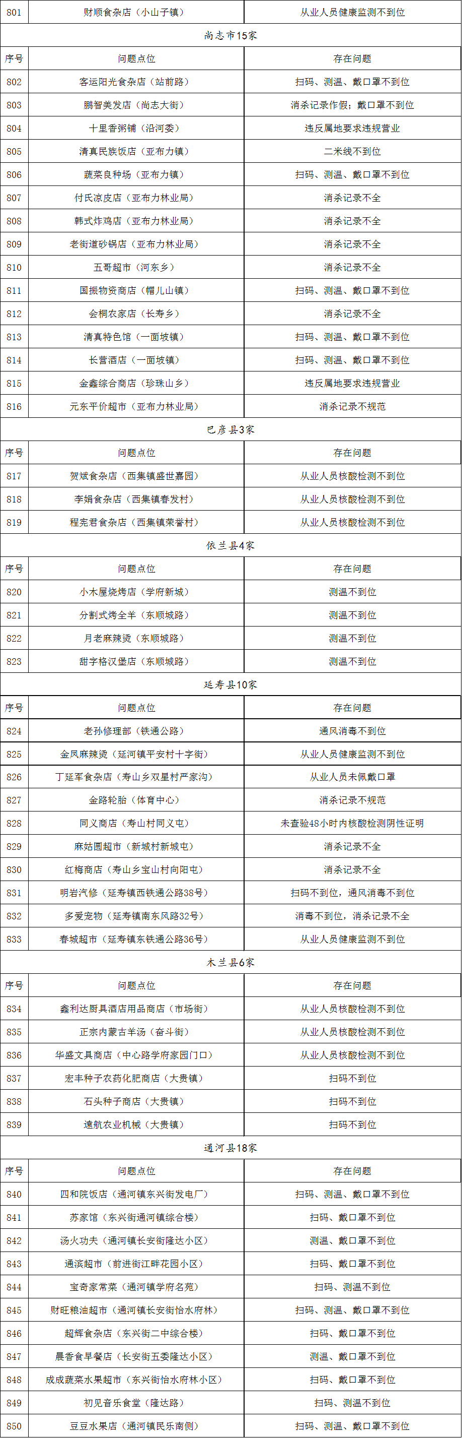 圖片17