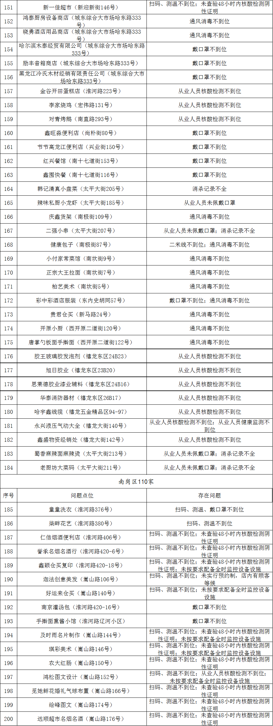 圖片4