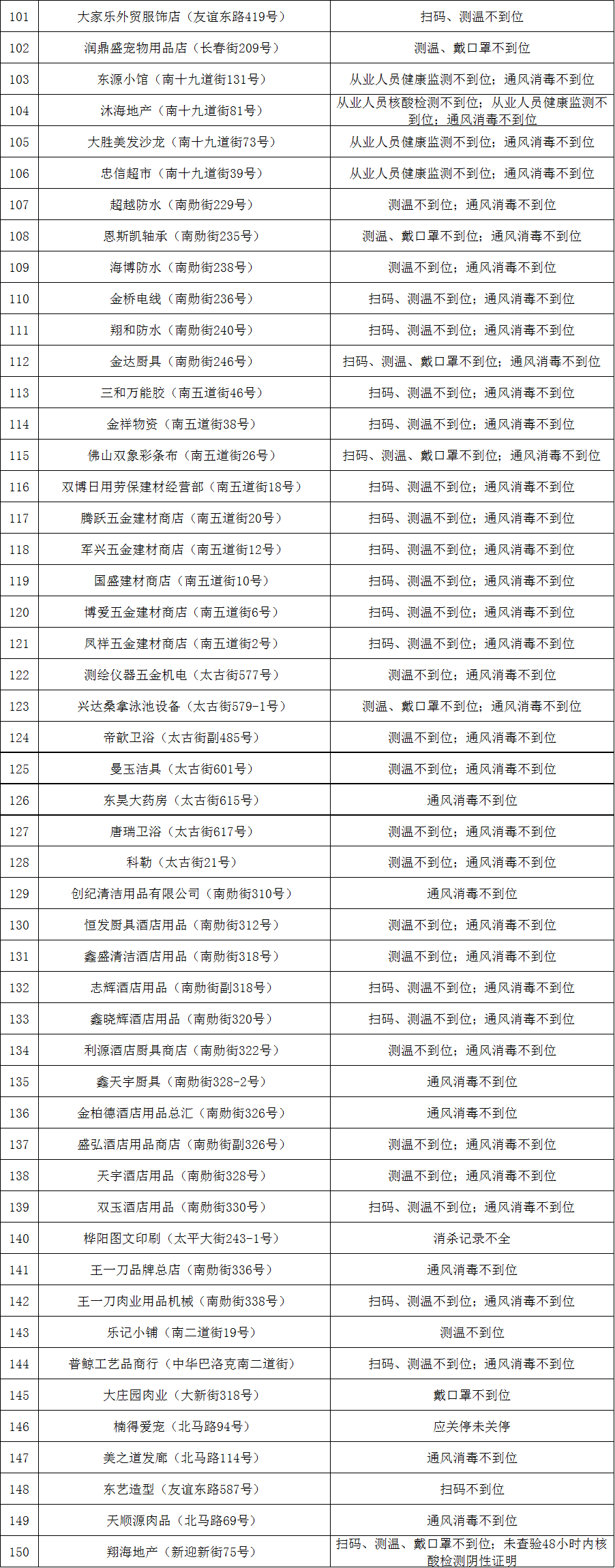 圖片3
