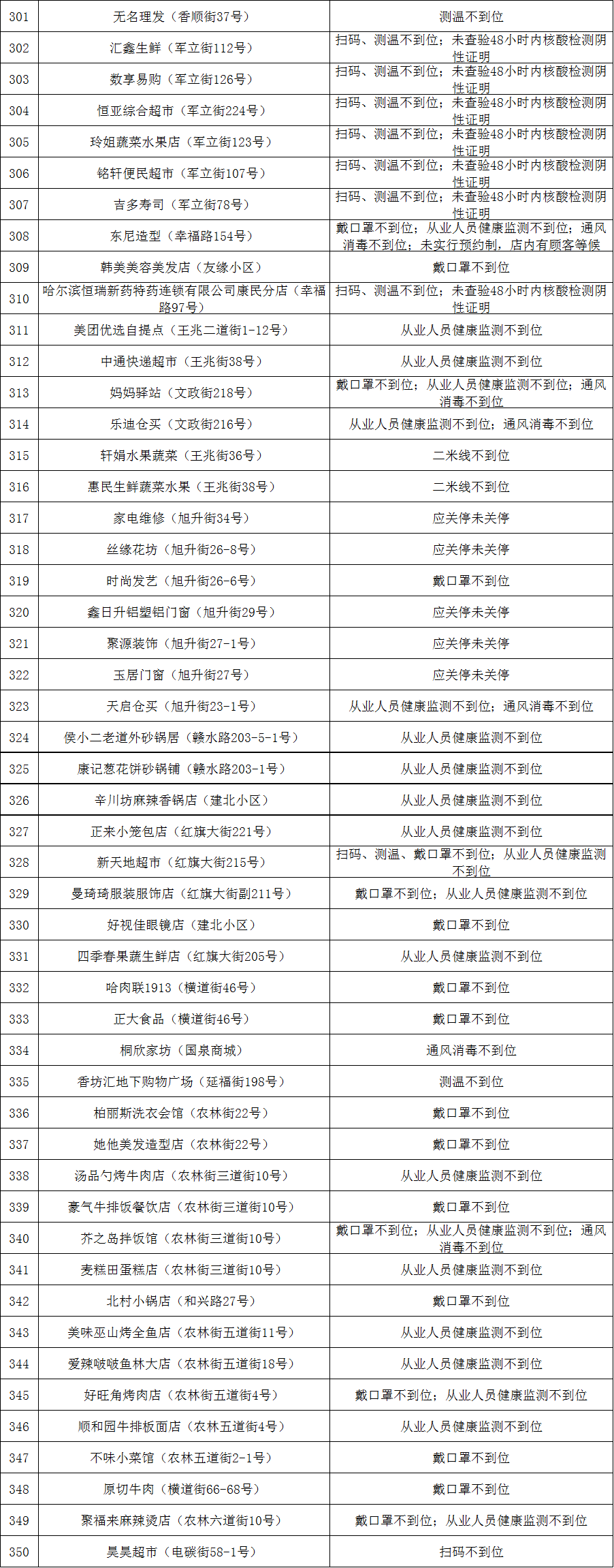 圖片7