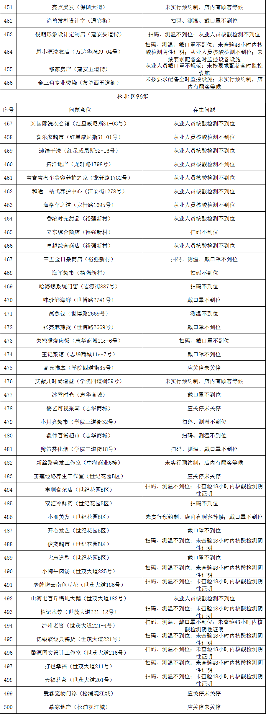 圖片10