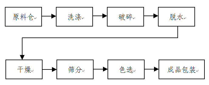 圖片7