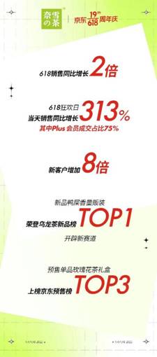 圖示 描述已自動(dòng)生成