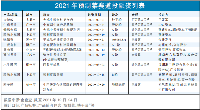 20220713202230629