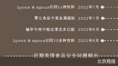 北京商報(bào)