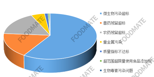 QQ截圖20220921095411