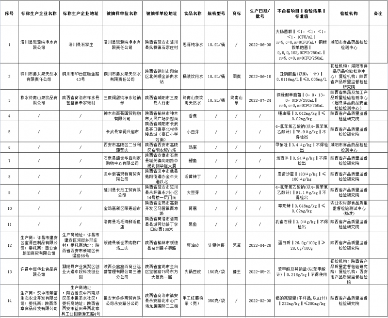 QQ圖片20220923095842