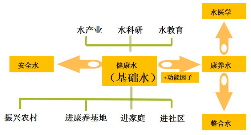 圖片1