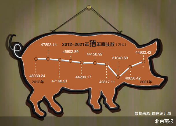 北京商報(bào)