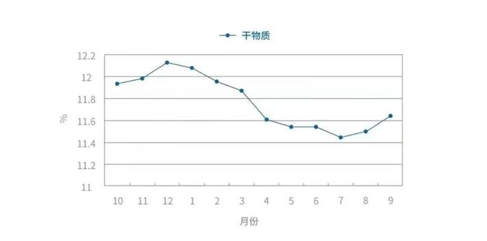 圖片3
